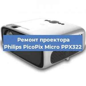 Ремонт проектора Philips PicoPix Micro PPX322 в Нижнем Новгороде